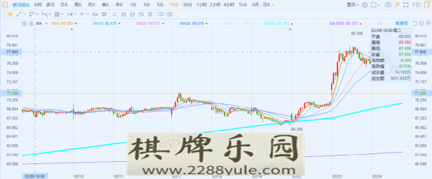 博彩业复苏在即四大赌场你博茨瓦纳网上赌场会